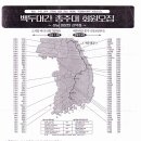 경승포장 이미지
