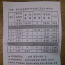 왕방지맥 2차 ＜오지재고개~왕방산~국사봉＞ 이미지