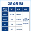 퀸즈파크여성병원 이미지