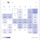 도덕PC | 2026 경북 초등임용 1차 합격 후기(공부법, 스터디, 공부 시간 등)