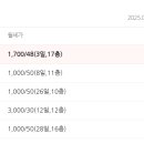 행꿈사
