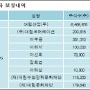 씨엔에스 주식회사