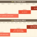 비즈니스 중국어 완벽 마스터