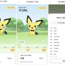 에너지플러스 허브 삼방 이미지