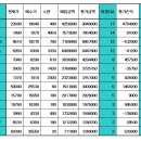 2003.12.15 포트폴리오 이미지