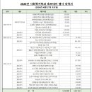 2026년 호프데이 수입.지출 내역 이미지