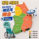 건국의료기 네이버블로그