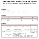 도계전산정보고등학교 네이버블로그