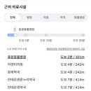 경기도 수원시 영통구 권선로 820 네이버블로그