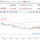 신성 랩 테크 이미지