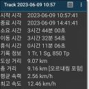 새솔근린공원 네이버블로그