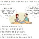 제11회 고급 2번 문제 해설(부여의 모습) 이미지