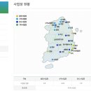 퍼스트키퍼스 이미지
