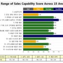 에스비중기 이미지