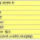 수송동 주민센터 이미지