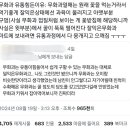 서로커피 네이버블로그