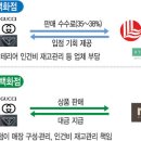 NC백화점 이미지