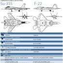 F-22 5세대 스텔스 전투기 보다 우수하다는 러시아 Su-35S 4.2세대 전투기 이미지
