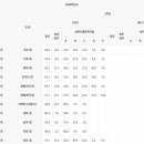 인일여자고등학교 이미지