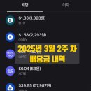씨케이코인 | 2025년 3월 2주 차 배당금 62,420원 토스 증권 해외 주식 Ep.11