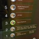 중부대로27 | 수원 라마다호텔 웨딩 상담 후기 27년 견적공유 당일혜택