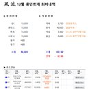 12월 용인번개 회비정산 이미지