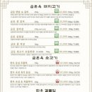 금돈옥 이미지