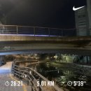 씨유 영등포 라이프점 | 아직 2월인데용