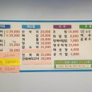 갯마을회랑해산물
