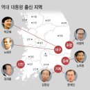 永遠不滅 檀君敎 第十三課題: 임시정부를 모르는 대종교 이미지