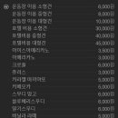 아이앤독 이미지