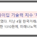 금성파인텍