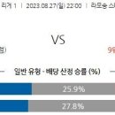 8월27일 프랑스 해외축구 자료정보 이미지