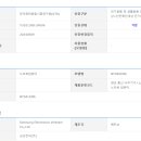 엣지안전 이미지
