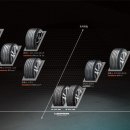 한국타이어밀양점 이미지