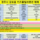 [경주펜션매매] 경주시 감포읍 성업중인 키즈풀빌라펜션 매매 이미지