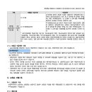 현 4세대 실손보험 보장내용 이미지