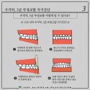 거제치과의원 이미지