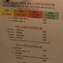 카페소준호 이미지