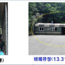 막가네등심 이미지