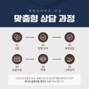 원스톱행정사사무소 이미지