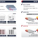이닉스 이미지
