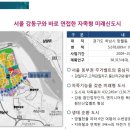 미사교차로 이미지