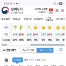 [변경] 5월12일(화) 조각상릿지 =＞ 판교외벽 (챕터특별회원님) 이미지