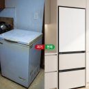 6379 | RQ33DB74C1AP 김치냉장고 리뷰 6379건 분석 136만원대에 사는 법