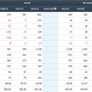 (주)미르소프트 이미지