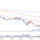 명신밧데리 이미지