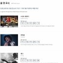 레미제라블 10주년 공연실황 이미지