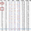 블랙박스 풋255... 이미지