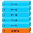 필그린타워 이미지